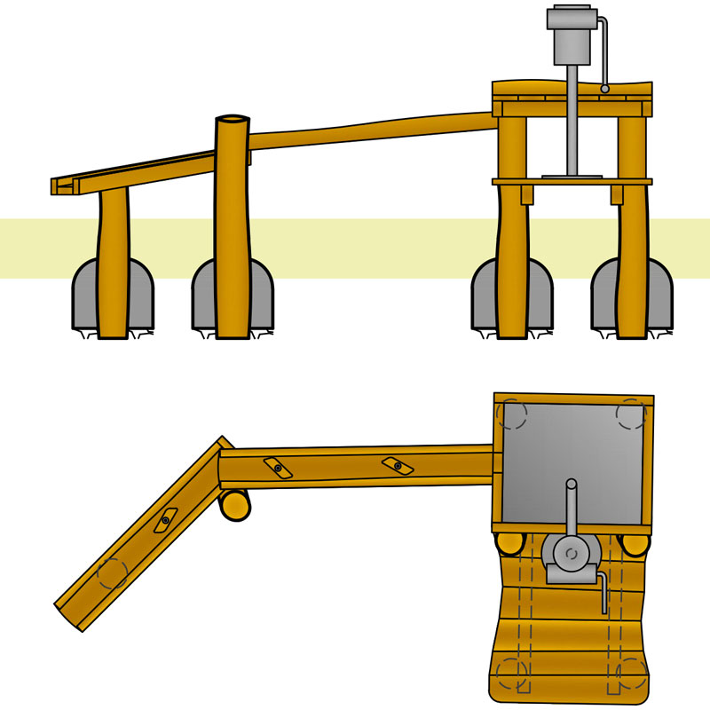Wasser-Matschanlage 'Igling'